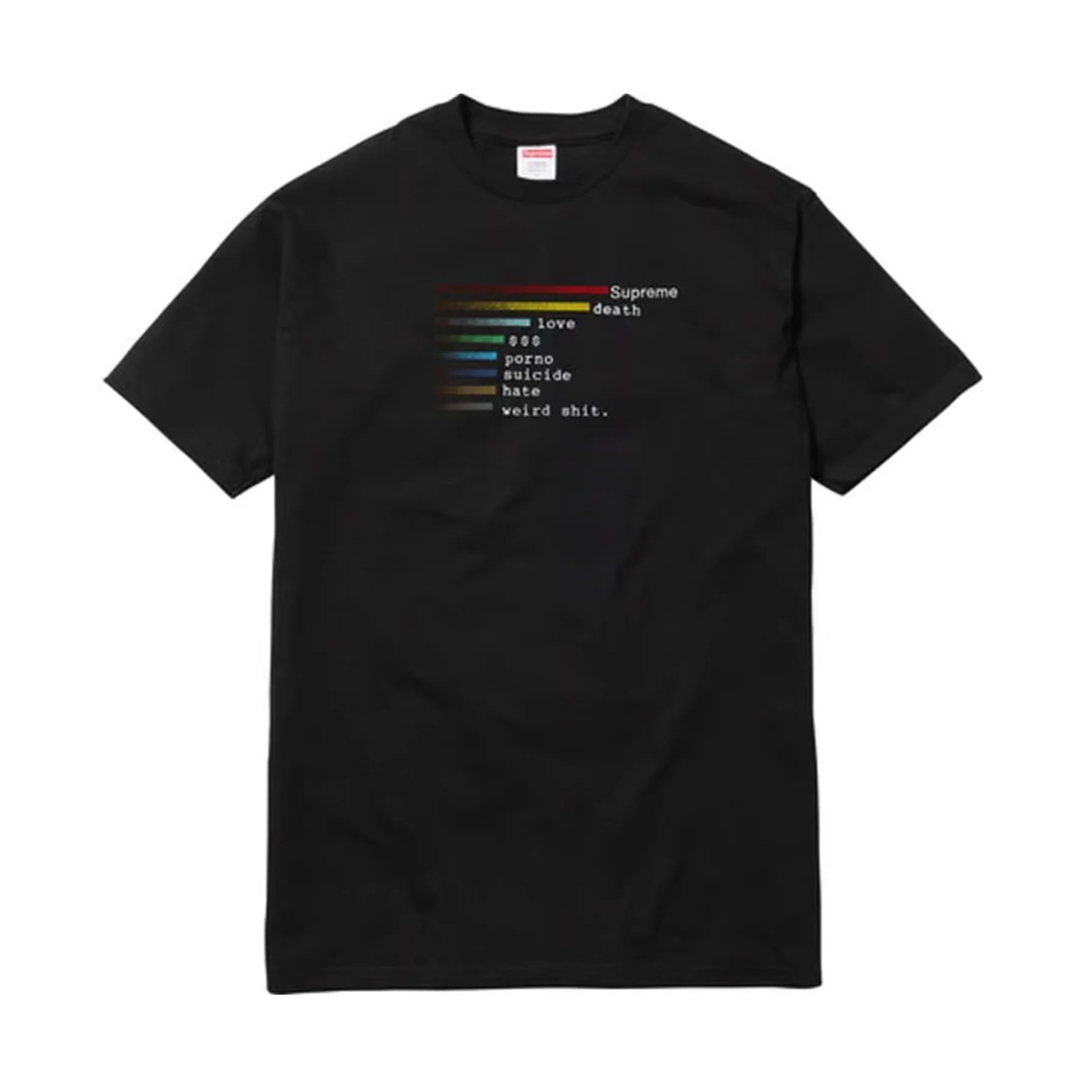 Supreme Chart Tee Black